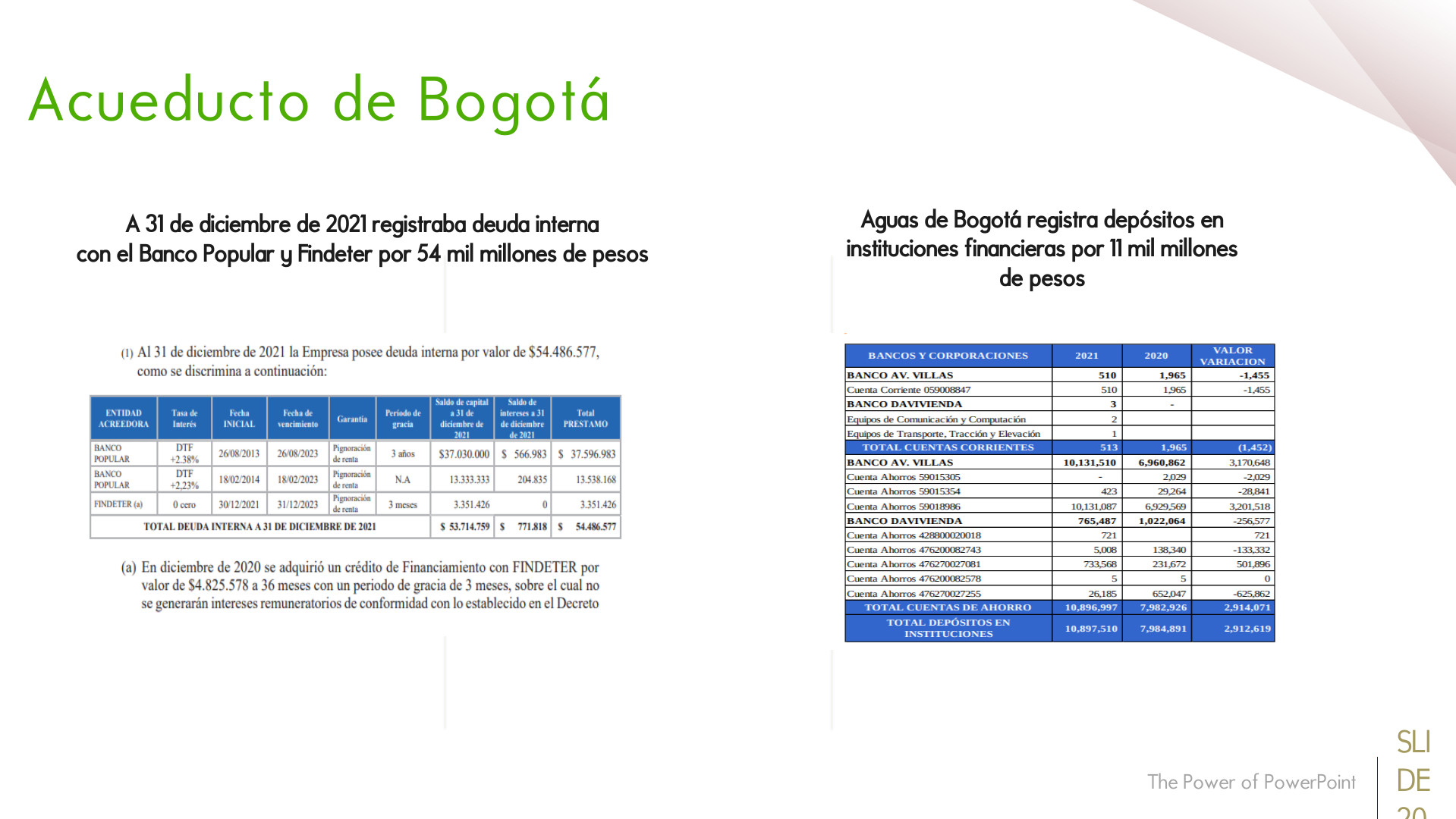 Slide20